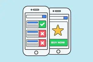 标签和元描述，适合移动端seo的cms