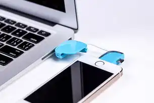 计算机视觉面试项目提问技巧与策略，计算机视觉面试问题