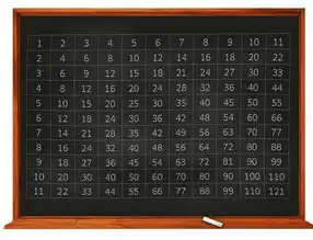 数学函数中的轴对称与中心对称公式解析，数学函数轴对称中心对称公式是什么