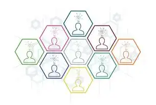 数据处理流程的五大关键步骤，数据处理流程包含哪些内容