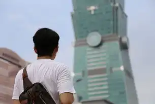如何在没有桌面的情况下使用VPS服务器？vps界面
