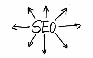 SEO优化服务的价格，揭秘背后的秘密与选择指南，seo项目优化价格