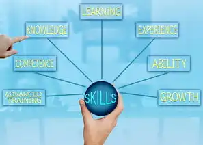 最牛小程序关键词抢注，打造行业领先品牌，小程序关键词搜索