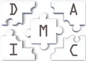 SEO 中 Tag 几个字好，优化标签，提升网站排名，seo文章多少字