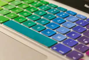 如何在CentOS多IP服务器中切换和请求IP地址，centos7多ip