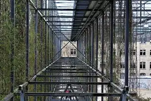 建筑公司网站服务器，构建企业数字新基建，建筑公司网站服务器有哪些