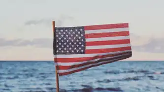美国数据保护法案解读与展望，美国数据保护条例