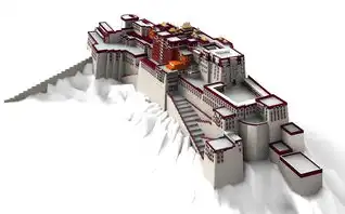 资源池建设，企业发展的新引擎，资源池的建设意义是什么