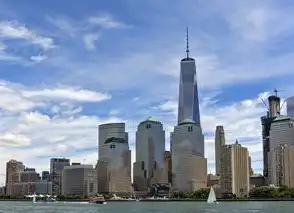 2020年全球港口总吞吐量最大的港口，上海港，2020年全球港口总吞吐量最大的港口是什么