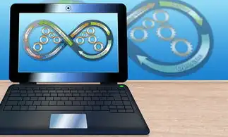 解决Windows沙盒无法安装，深入剖析虚拟化支持的重要性，win10无法安装沙盒