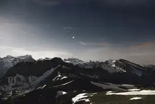 探索网络世界的无限可能，揭秘网站素材的力量，平面设计网站素材