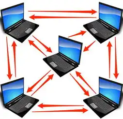 FTP 连接中断，探索原因与解决方案，ftp 与服务器的连接被重置怎么办