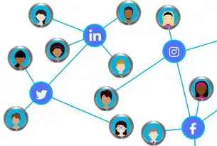 菏泽本地企业SEO优化效果评估，三重维度解析行业现状与实战策略，菏泽网站制作