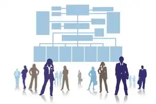 社区工作计划的核心要素与实施策略，社区工作计划的重要组成部分包括哪些