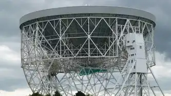 空间服务器代理，构建高效、稳定的数据中心解决方案，空间 服务器