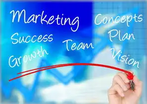 SEO A标签，揭秘搜索引擎优化中的秘密武器，seo标签有用吗
