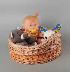 手工制作的魅力，探索传统与现代的结合，手工制作关键词