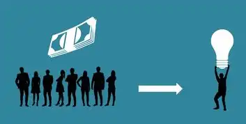 金融投资网站源码解析与开发指南，金融投资网站源码有哪些