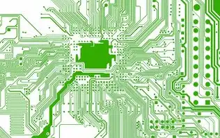 计算机视觉原理图解析与探索，计算机视觉原理图