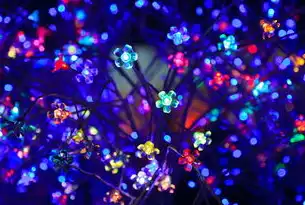 LED灯具网站源码，打造专业照明解决方案，led灯具网站源码是什么