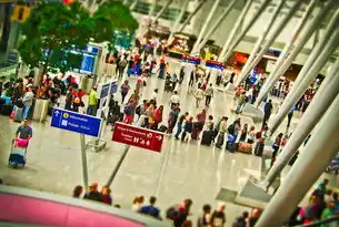 2020年全球机场吞吐量排名，探索世界航空枢纽，2019吞吐量排机场