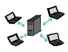 PHP 客户服务器，构建高效网络应用的基石，php服务器平台