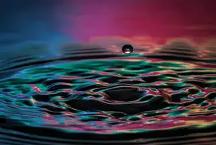 水资源利用率的含义及其重要性，水资源利用率怎么算
