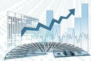 金融行业云与公有云，创新与安全的完美结合，金融行业 公有云