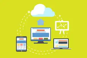Windows Server 2008 301重定向配置精要，从协议规范到实战优化，服务器2008系统安装教程详细步骤