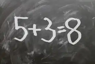 标签(H1-H6)怎样关键词搜索朋友圈