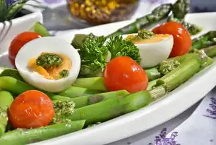 绿色食品网站源码解析与开发指南，绿色食品网站源码查询