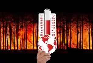 火属性行业概览，探索与发现，火属性的行业包括哪些行业