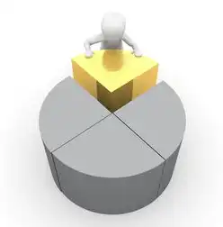 Excel动态图表，数据之美与智慧之眼，excel做可视化演示动态图怎么做