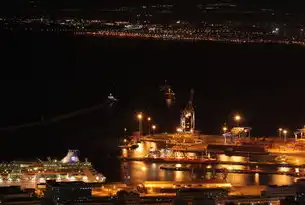 世界货物吞吐量第一港，上海港的全球枢纽地位与未来图景，世界货运吞吐量最大港口