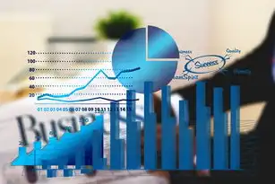云计算与虚拟化技术全景解析，一图解码数字时代的资源重构与弹性计算革命，云计算与虚拟化