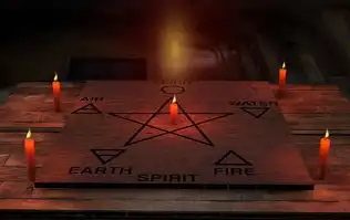 SEO排名优化指南，揭秘立择O Fire Star如何构建搜索引擎霸权体系