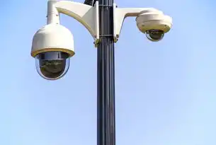 绿色能源与智能监控融合创新，太阳能动力车辆车载安防系统的技术演进与场景应用，太阳能停车监控