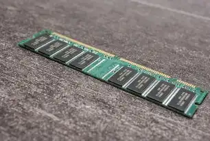 RAM，数字世界的实时画布—从物理结构到技术演进的深度解析，rom是什么存储器
