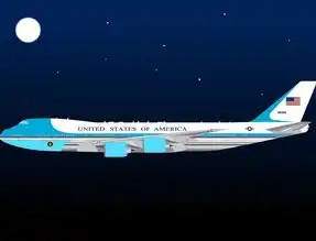 航空运输吞吐量，解码全球航空业的核心指标，航空运输吞吐量是什么意思举例说明图片