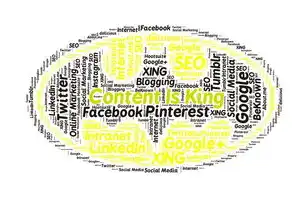 2023视觉营销新蓝海，解锁Pinterest设计网站流量密码的7大策略，pinterest设计网站登录