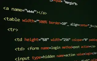 HTML5时代网站开发全解析,从基础架构到前沿实践的技术指南,index.html网站 HTML5时代网站开发全解析,从基础架构到前沿实践的技术指南,index.html网站