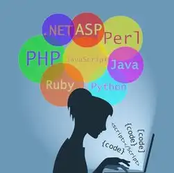 HTML P标签在SEO优化中的核心作用与深度解析，从技术细节到实战策略，html的p标签什么用法