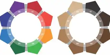 数据驱动的商业决策，销售可视化图表的多维解析与应用实践，销售可视化图表怎么制作