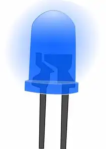 LED灯具网站源码开发全解析，从技术架构到商业落地的实战指南，led照明网站