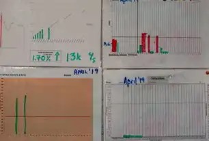 数据治理规范与标准体系构建，从战略规划到落地实施的全流程实践指南，数据治理规范和标准是什么