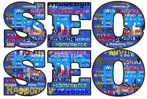 SEO实战指南，九大核心策略实现关键词首页霸屏，如何把关键词做到首页