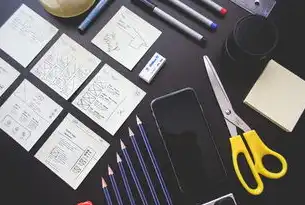 企业云流程设计的战略定位与实践路径，云流程app