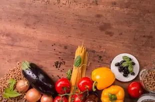 餐饮加盟网站源码开发指南，从技术架构到商业价值的全解析，餐饮加盟网站源码是多少