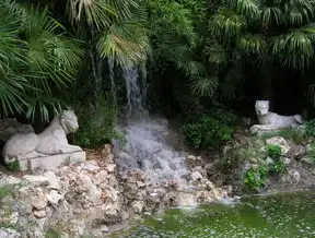 园林景观网站源码开发指南，从架构设计到功能实现的全流程解析，园林景观网站源码是什么