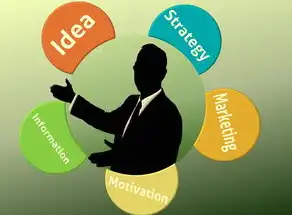 门户网站的定义、功能与发展趋势，数字时代的流量枢纽解析，什么叫门户网站,举个例子